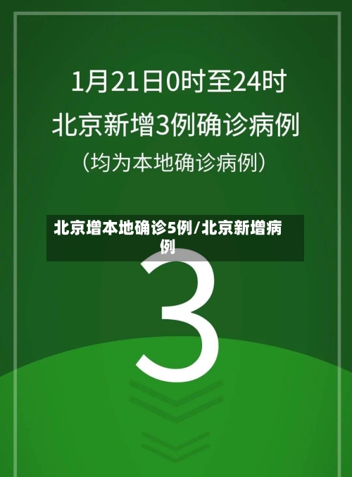 北京增本地确诊5例/北京新增病例