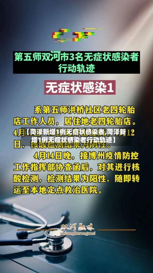 【菏泽新增1例无症状感染者,菏泽新增1例无症状感染者行动轨迹】