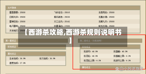 【西游杀攻略,西游杀规则说明书】