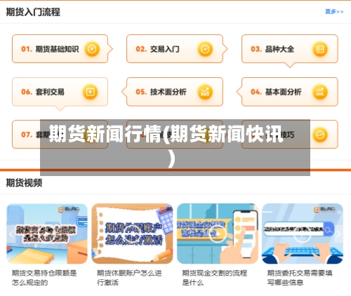期货新闻行情(期货新闻快讯)