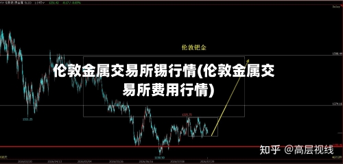 伦敦金属交易所锡行情(伦敦金属交易所费用行情)