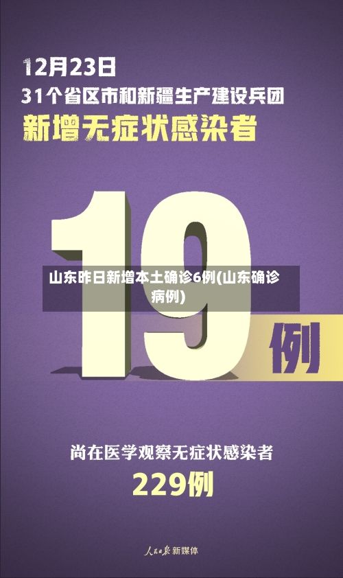 山东昨日新增本土确诊6例(山东确诊病例)-第1张图片