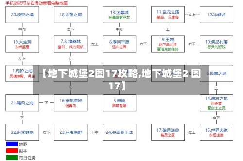 【地下城堡2图17攻略,地下城堡2 图17】
