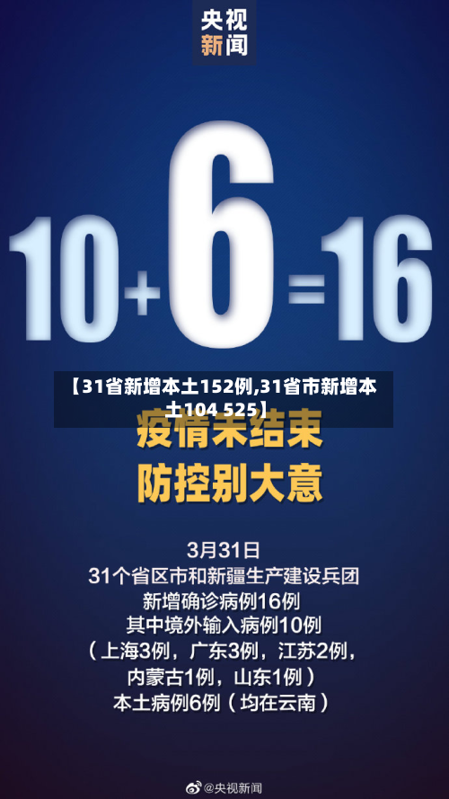 【31省新增本土152例,31省市新增本土104 525】