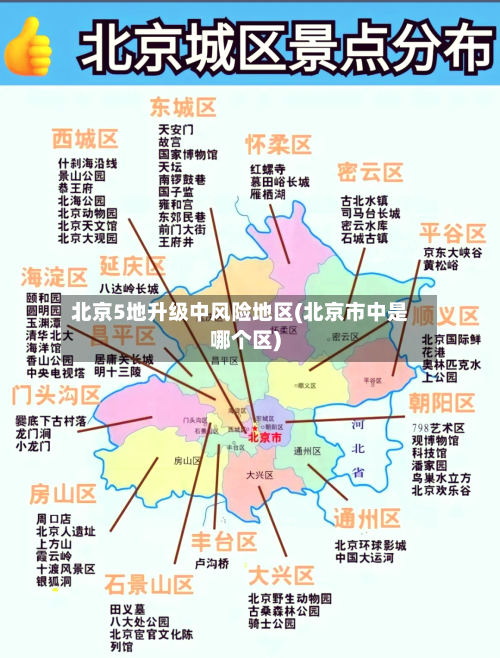 北京5地升级中风险地区(北京市中是哪个区)-第3张图片