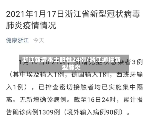 浙江新增本土阳性24例/浙江通报新型肺炎