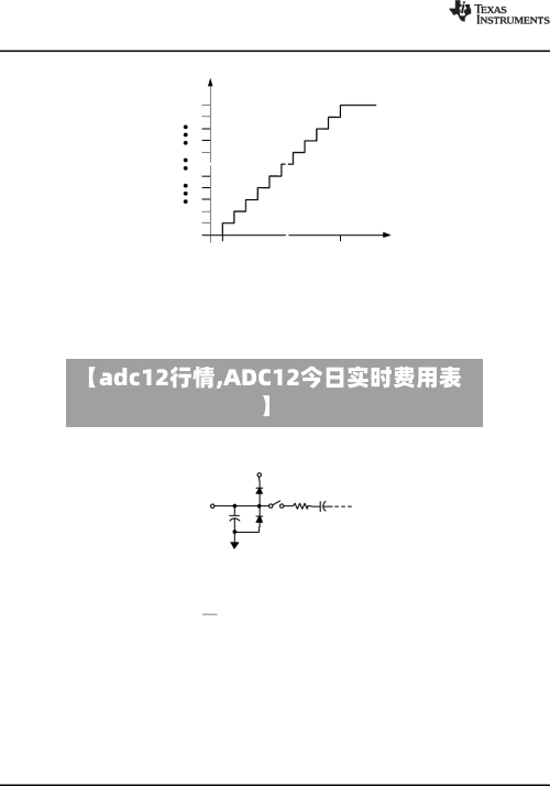 【adc12行情,ADC12今日实时费用表】