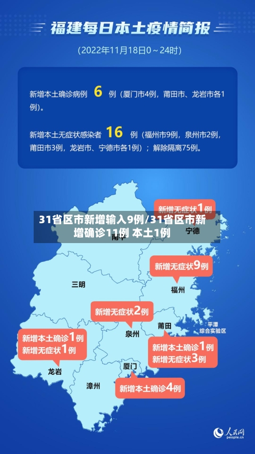 31省区市新增输入9例/31省区市新增确诊11例 本土1例
