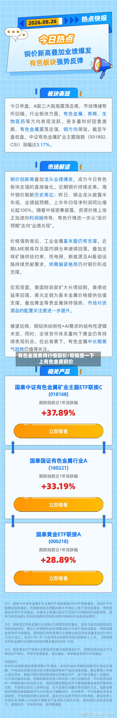 有色金属费用行情铜价/帮我查一下上有色金属铜价