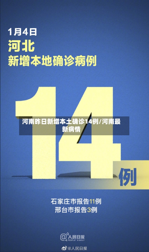 河南昨日新增本土确诊14例/河南最新病情