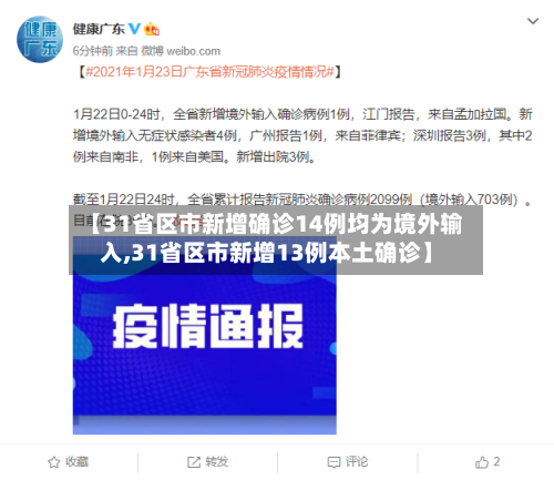 【31省区市新增确诊14例均为境外输入,31省区市新增13例本土确诊】-第1张图片
