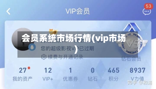 会员系统市场行情(vip市场)-第1张图片