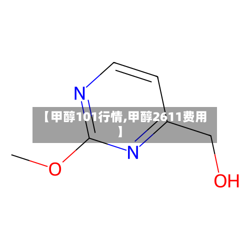 【甲醇101行情,甲醇2611费用】-第2张图片
