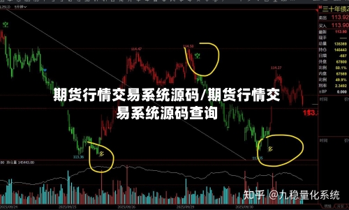 期货行情交易系统源码/期货行情交易系统源码查询-第1张图片