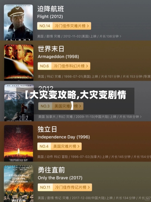 【大灾变攻略,大灾变剧情】
