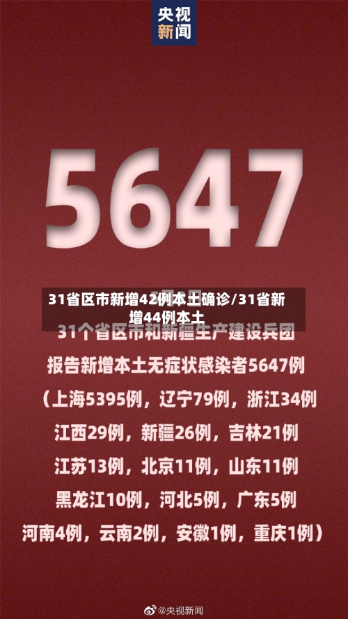 31省区市新增42例本土确诊/31省新增44例本土-第2张图片