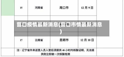 营口疫情最新消息(营口市情最新消息)-第3张图片